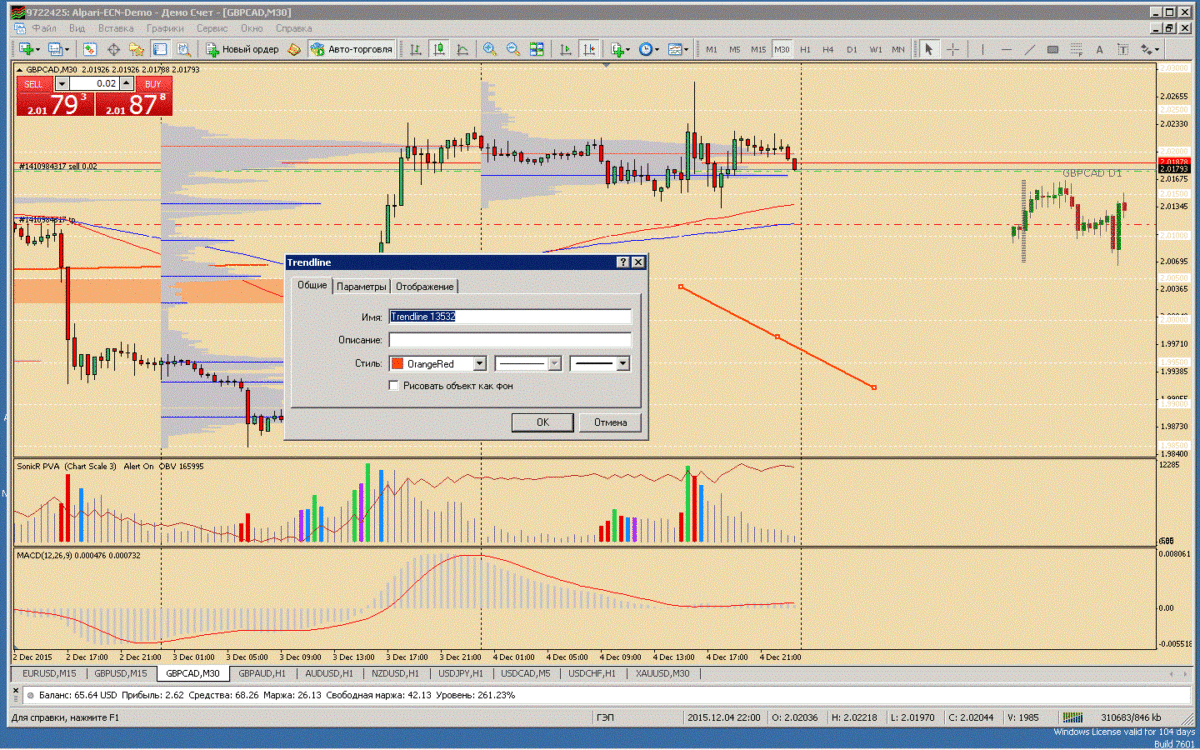 CrossObjectALert Indicator Сигнали