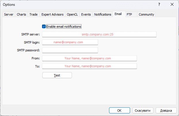 MetaTrader E-Mail-Konfigurationseinstellungen