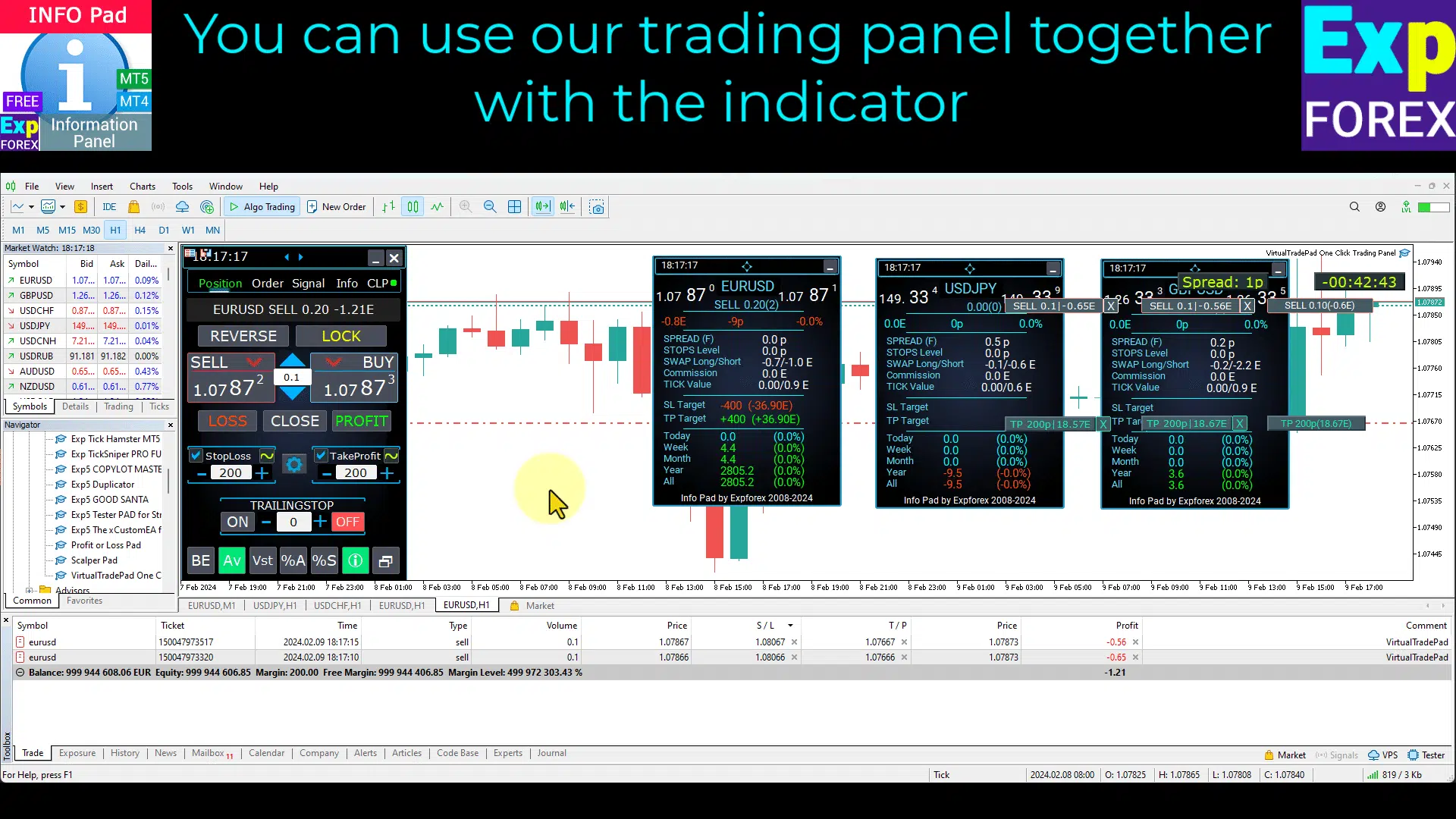 InfoPad Dashboard Tutorial