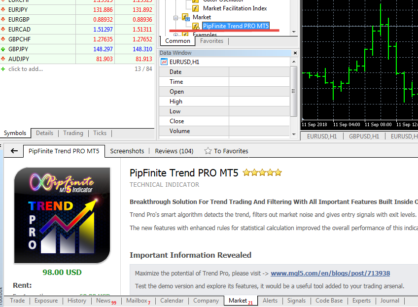 Indicator folder in MetaTrader terminal showing PipFinite Trend PRO