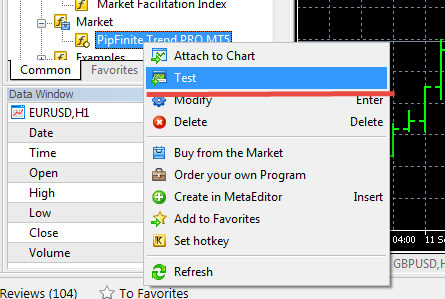 Indicator test option in MetaTrader