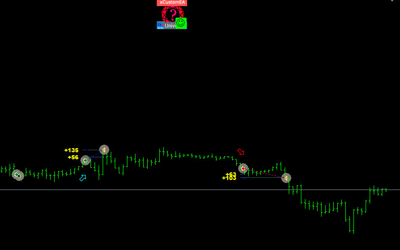 Closing positions by TakeProfit in MetaTrader