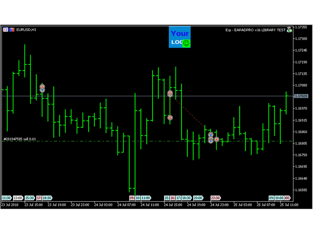 Interface Utilisateur EAPADPRO