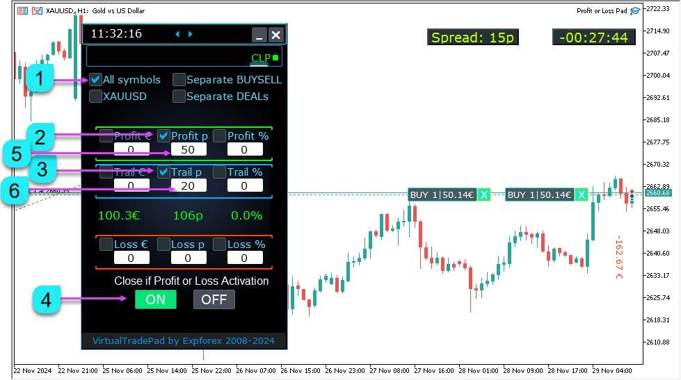 Beneficio de Seguimiento (Trailing Profit) se activa en 50 pips con una distancia de seguimiento de 20 pips.