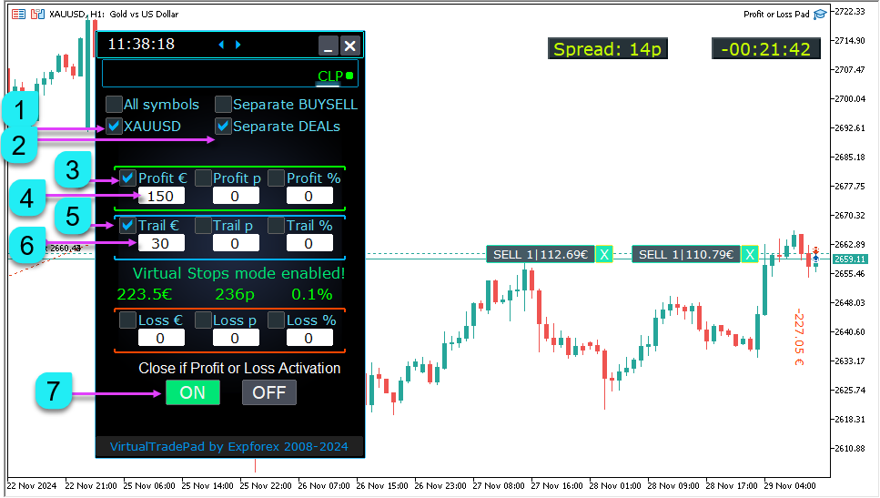 Beneficio de Seguimiento (Trailing Profit) en el símbolo actual con DEALs separados (Separate DEALs).