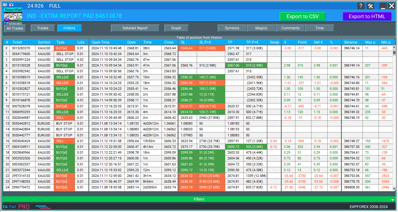 Extra Report Pad: History Tab