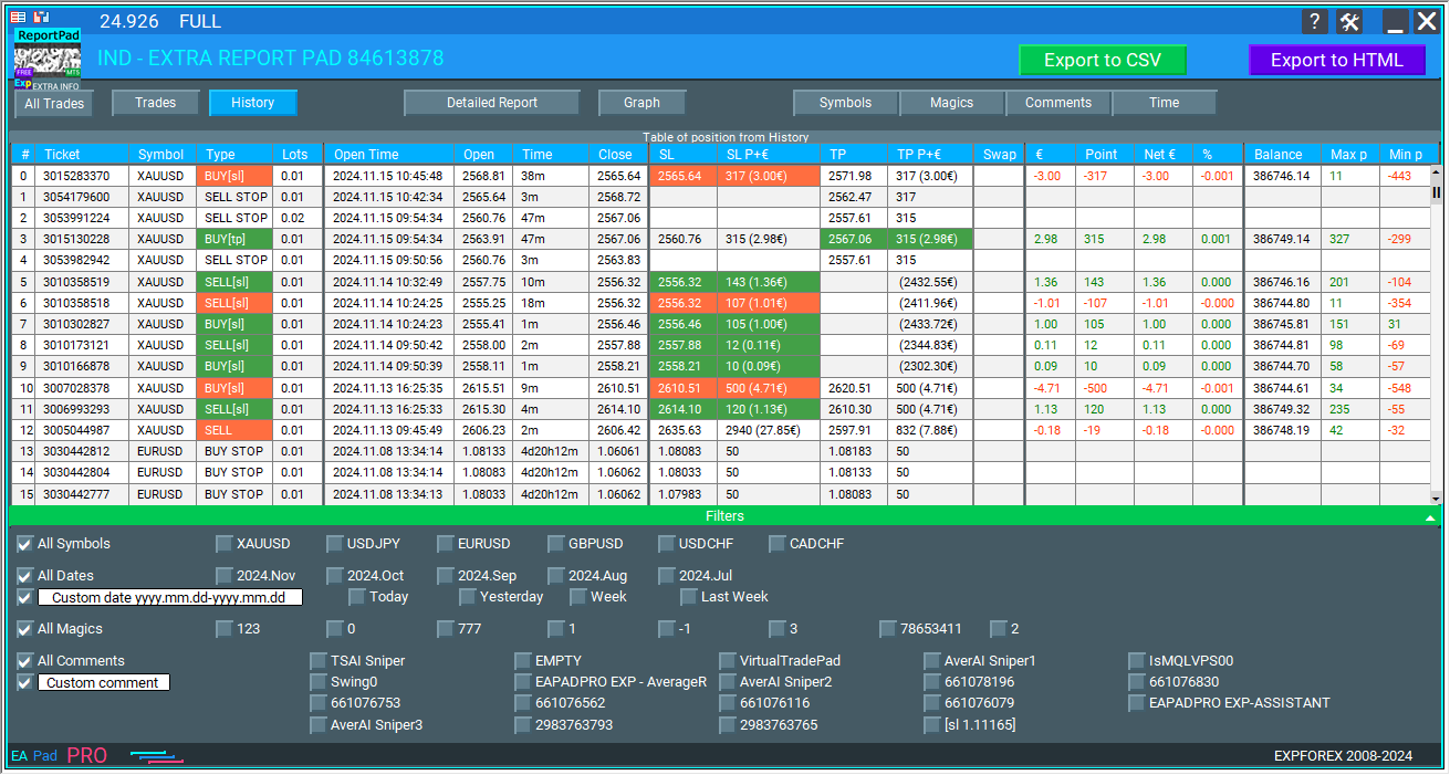 Extra Report Pad: There are 21 columns available for displaying statistics