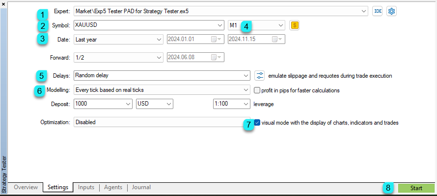 MetaTrader Strategy Tester Visualization Mode