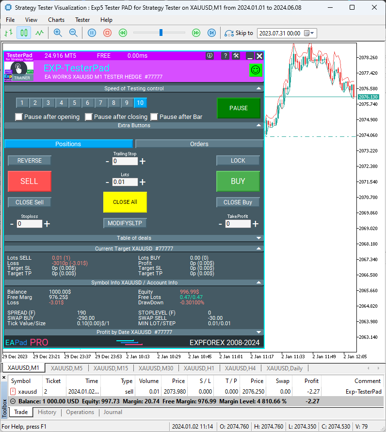 TesterPad Panel in Strategy Tester