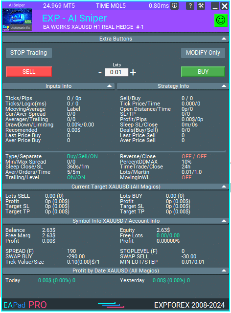 EAPADPRO Dashboard Block