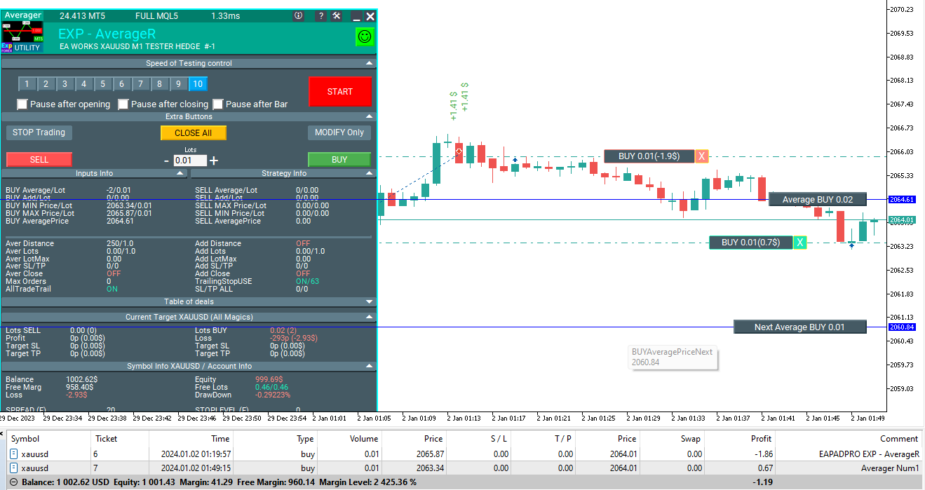 Averager: Example in Picture: We Open a BUY Deal, and Our EA Averager Opens Next BUY