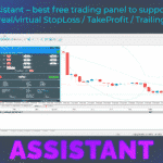 Assistant for MetaTrader