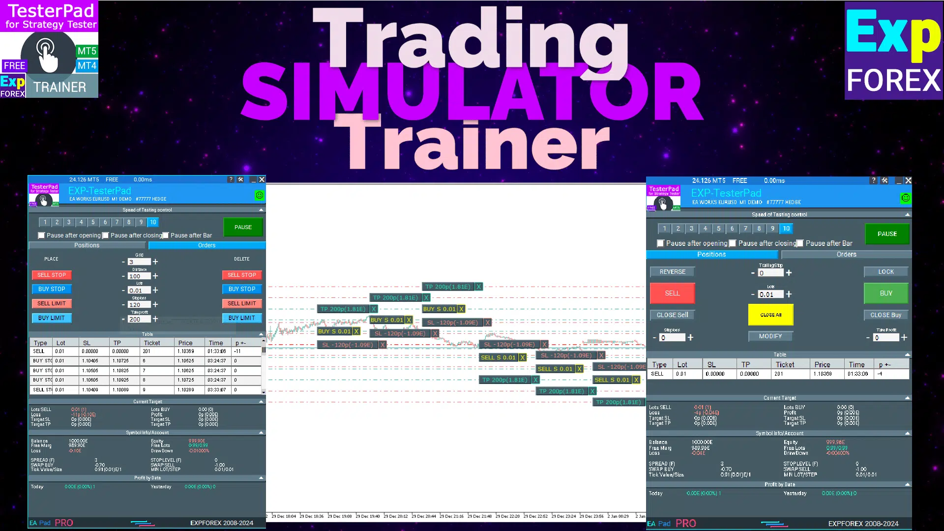 TesterPad Trading Simulator - Manual Backtesting Tool for MT4