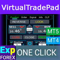 VirtualTradePad Лучшая торговая панель, торговля в один клик для MetaTrader