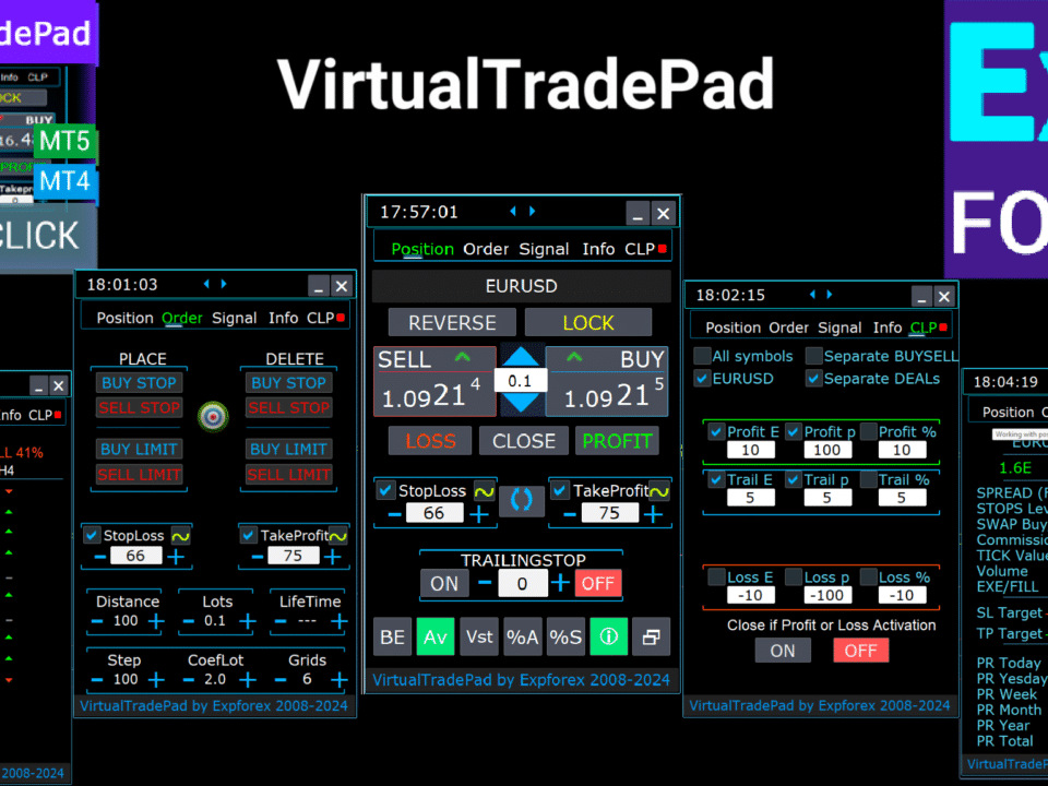 Virtual Trade Pad VirtualTradePad