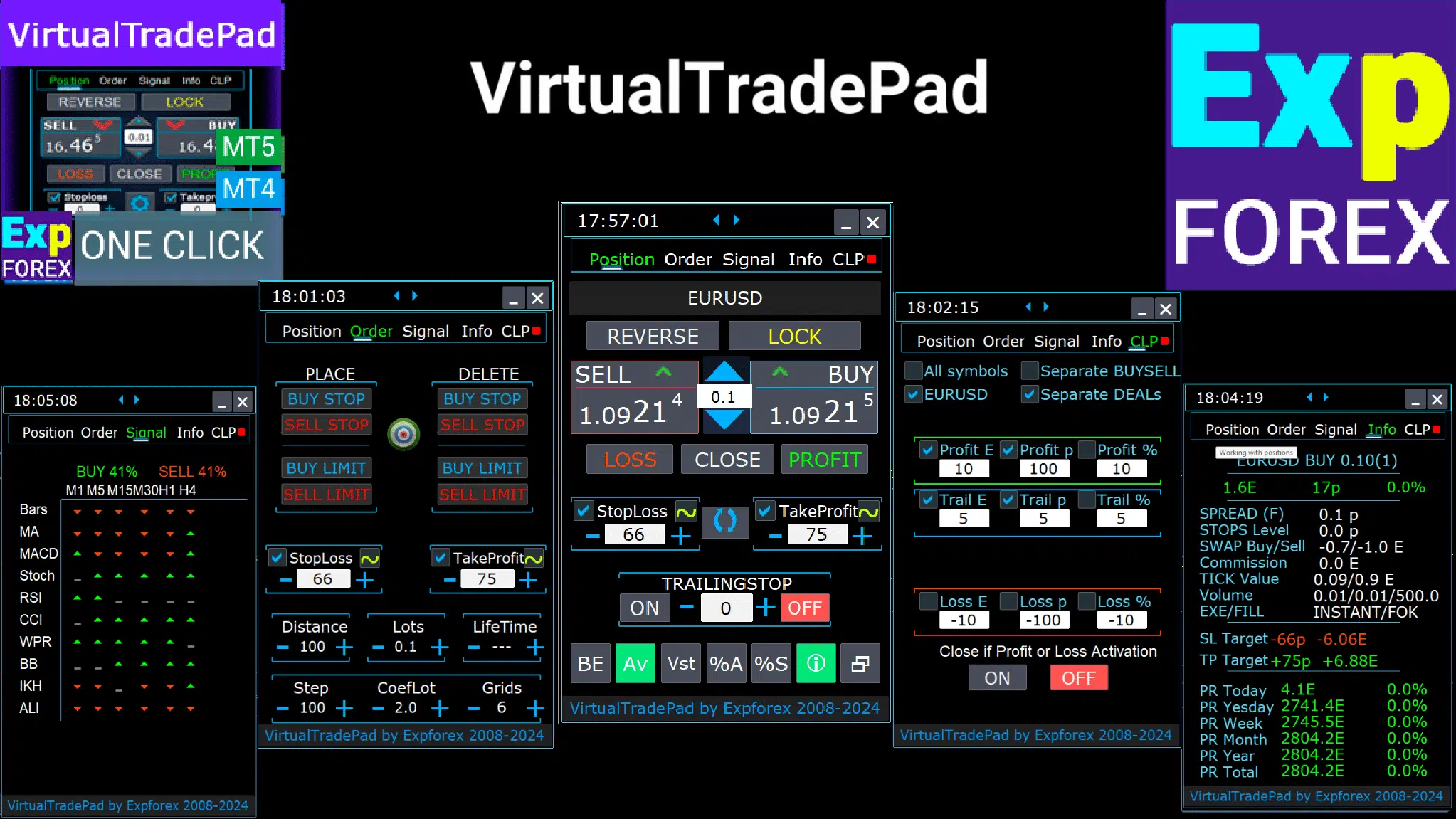 VirtualTradePad Tutorial Preview