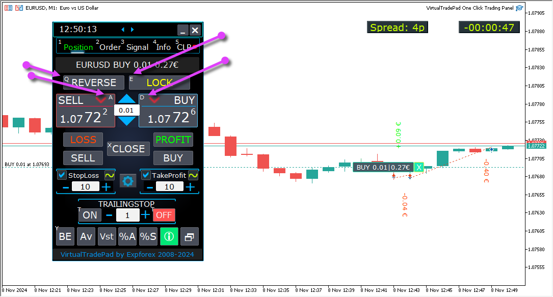 Trade Pad VirtualTradePad: Торговля с клавиатуры