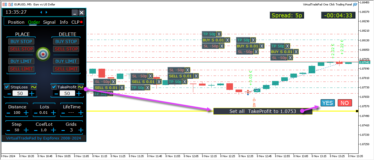 Trade Pad VirtualTradePad: Using Target StopLoss and Target TakeProfit