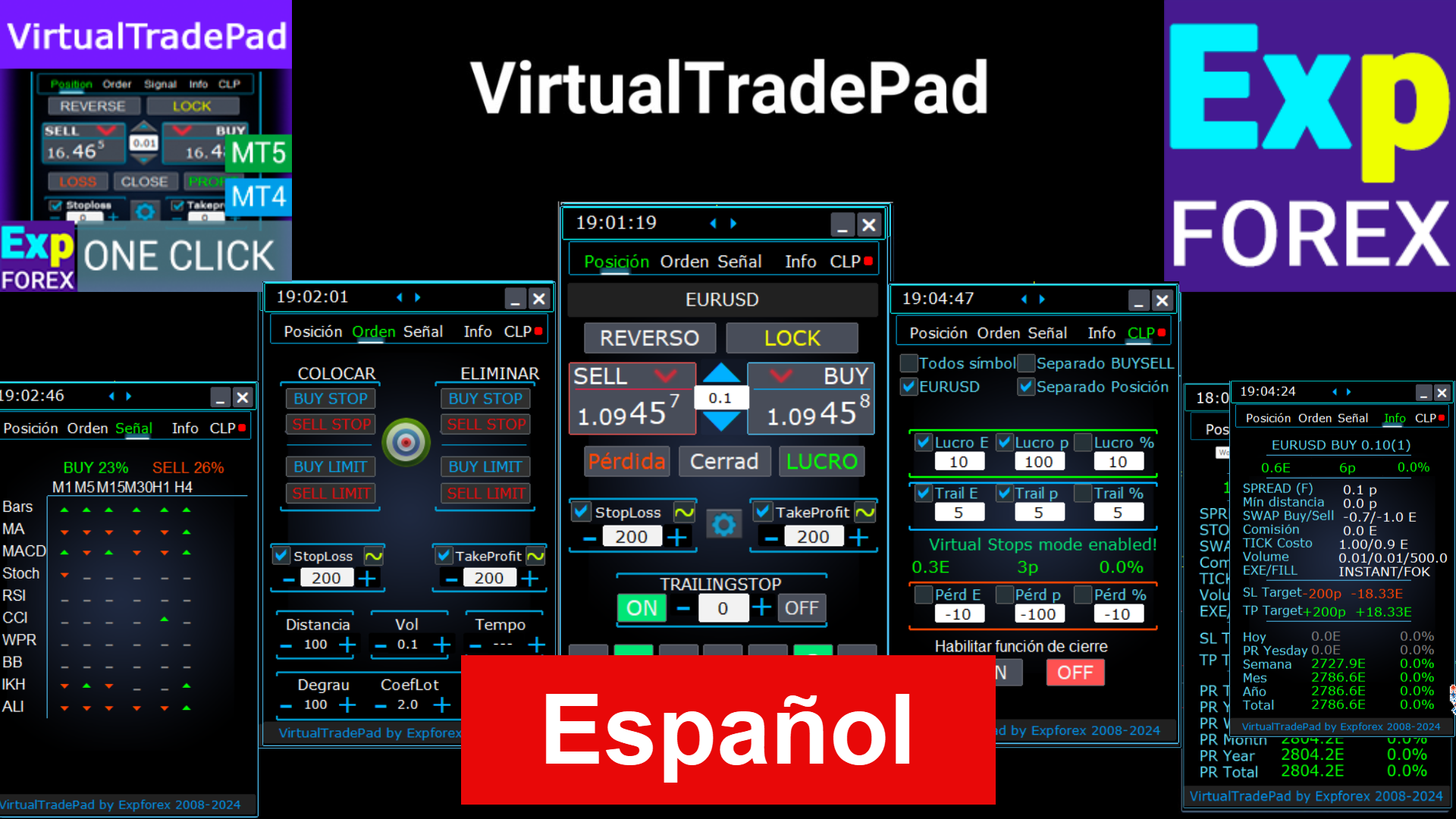 Trade Pad VirtualTradePad tiene 5 pestañas funcionales