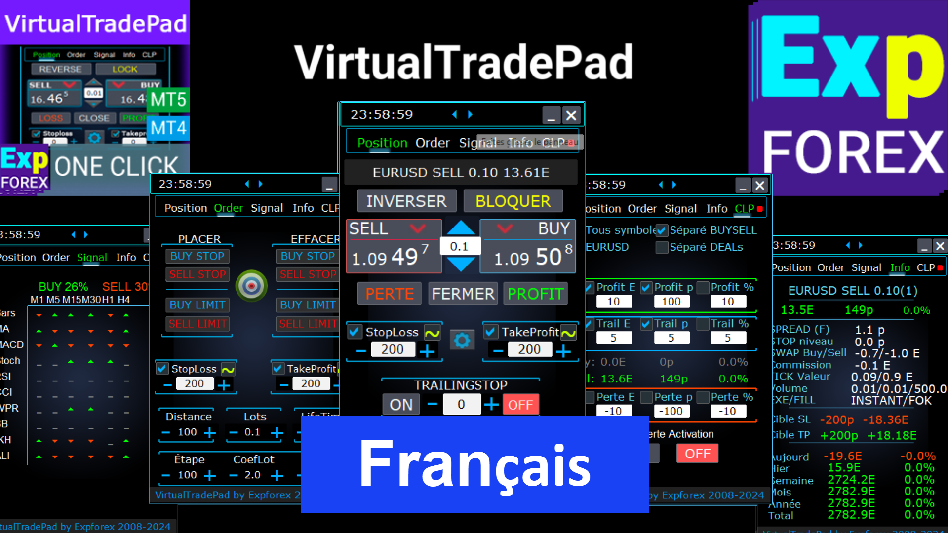 Trade Pad VirtualTradePad dispose de 5 onglets fonctionnels