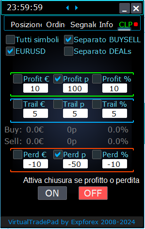 Trade Pad VirtualTradePad: Scheda ProfitorLoss CLP