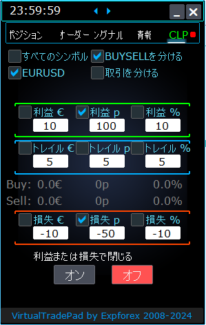 Trade Pad VirtualTradePad: ProfitorLoss CLPタブ