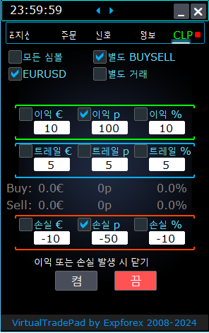 Trade Pad VirtualTradePad: ProfitorLoss CLP 탭