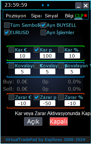 Trade Pad VirtualTradePad: ProfitorLoss CLP sekmesi