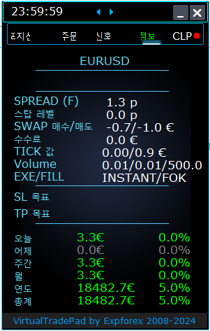 Trade Pad VirtualTradePad: 정보 탭