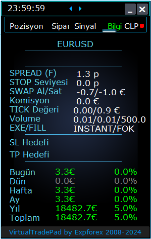 Trade Pad VirtualTradePad: Bilgi Sekmesi