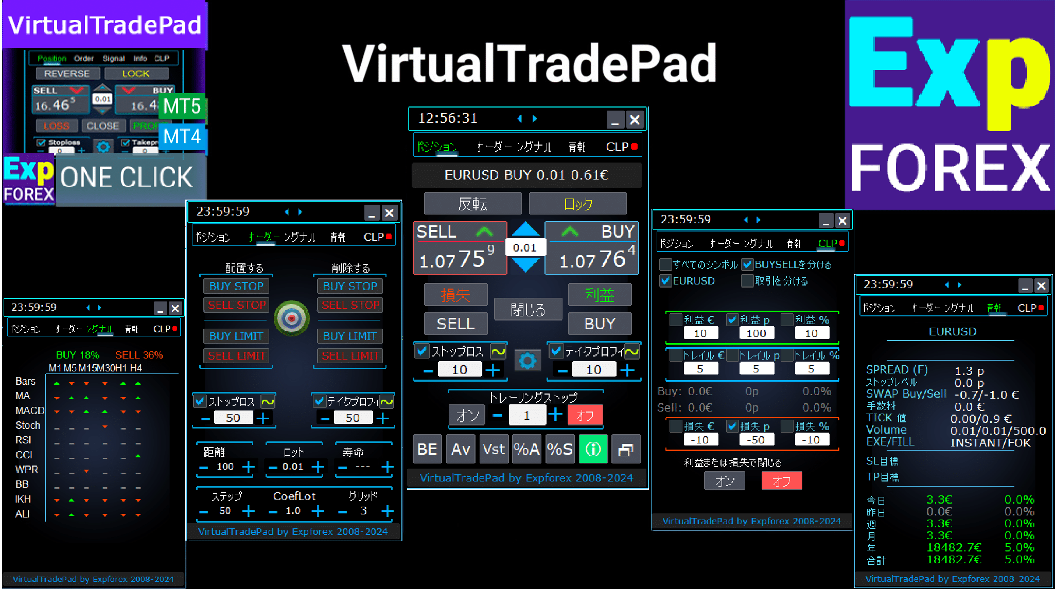 Trade Pad VirtualTradePadには5つの動作タブがあります (VirtualTradePad)