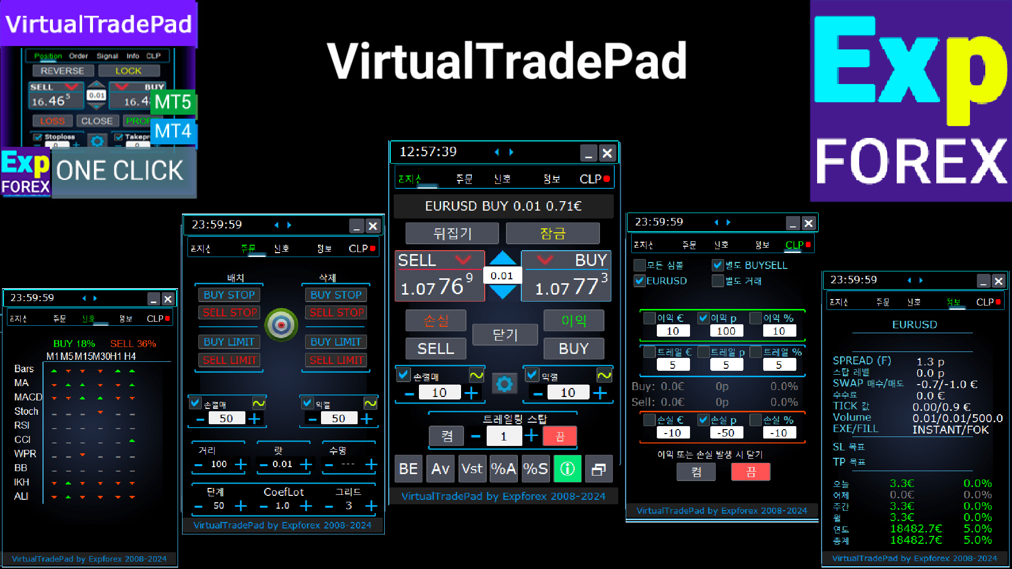 Trade Pad VirtualTradePad는 5개의 작업 탭을 보유하고 있습니다