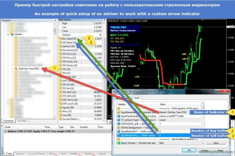 iCustom xCustomEA example easy