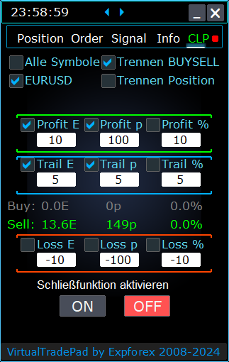 Trade Pad VirtualTradePad: ProfitorLoss CLP Registerkarte