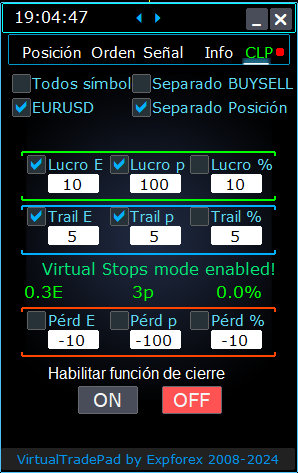 Trade Pad VirtualTradePad: Pestaña ProfitorLoss CLP