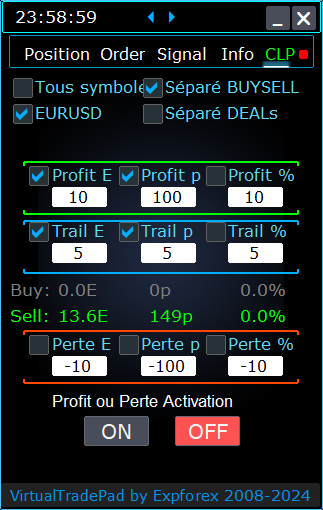 Trade Pad VirtualTradePad : Onglet ProfitorLoss CLP