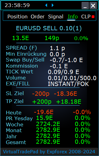 Trade Pad VirtualTradePad: Info-Registerkarte