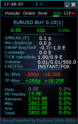 Trade Pad VirtualTradePad: Aba Info