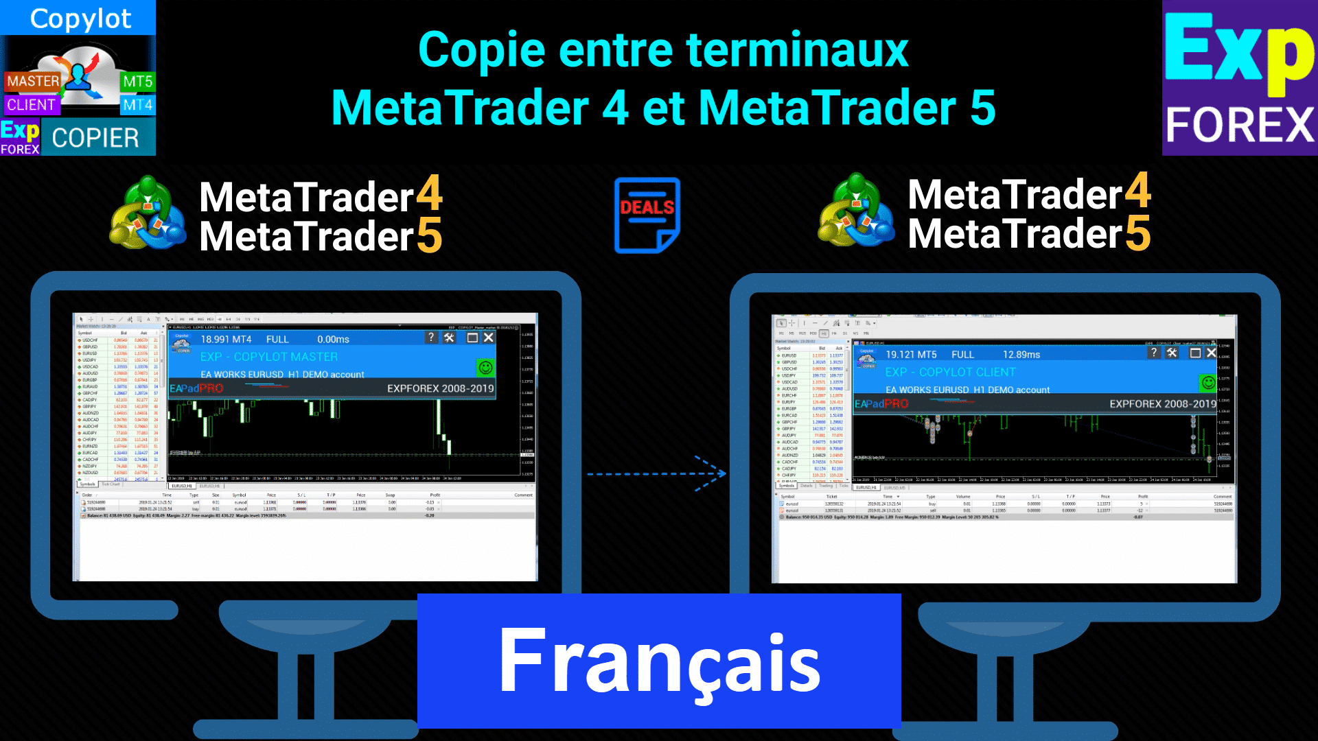 MetaTrader Forex Copier réplique les transactions sur plusieurs comptes, réduisant ainsi les efforts manuels et permettant une exécution simultanée. Cet outil aide les traders à gérer plusieurs stratégies et à viser de meilleures performances sur le marché.