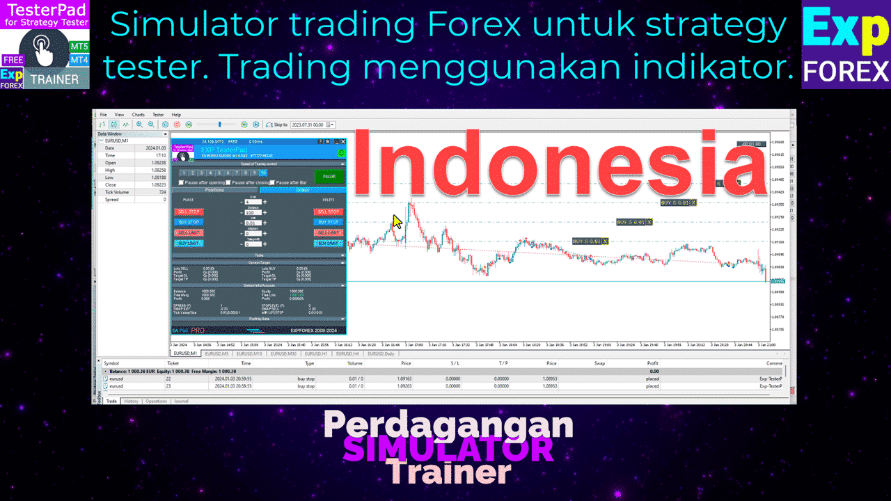 Forex Tester Pad is a Forex trading simulator for strategy tester. Trading using indicators. Video Thumbnail