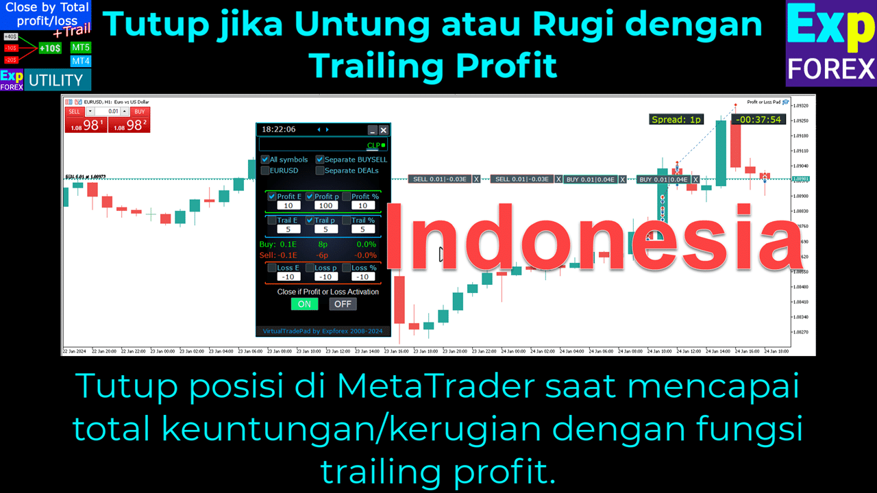 CLP CloseIfProfitorLoss. Pengendalian total profit atau loss dengan fungsi trailing profit. Video Thumbnail