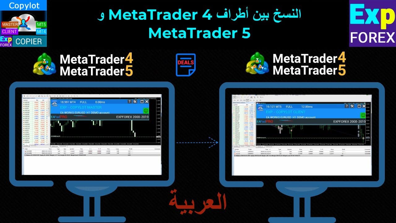 Copylot - ناسخ صفقات الفوركس لمنصة MetaTrader. ناسخ بين المنصات Video Thumbnail