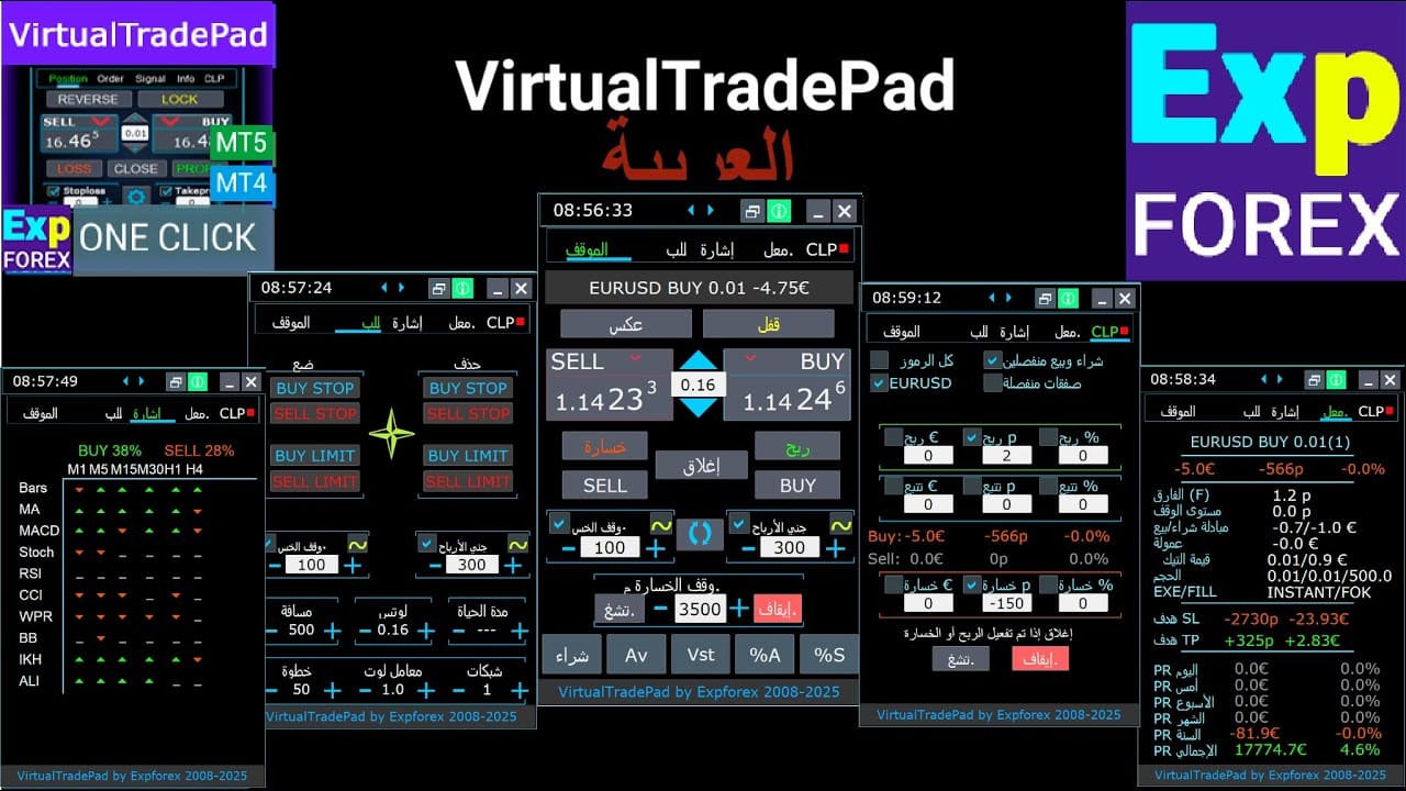 VirtualTradePad (VTP) لوحة التداول. لوحة التداول للنقر الواحد من المخطط ولوحة المفاتيح Video Thumbnail