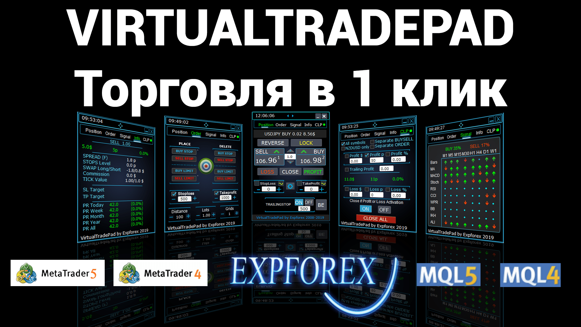 VirtualTradePad VTP Торговая панель. Торговля в 1 клик с графика или клавиатуры! Video Thumbnail