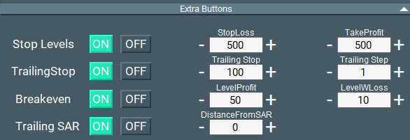 Assistant: Automatic Stop Loss and Take Profit Levels: 