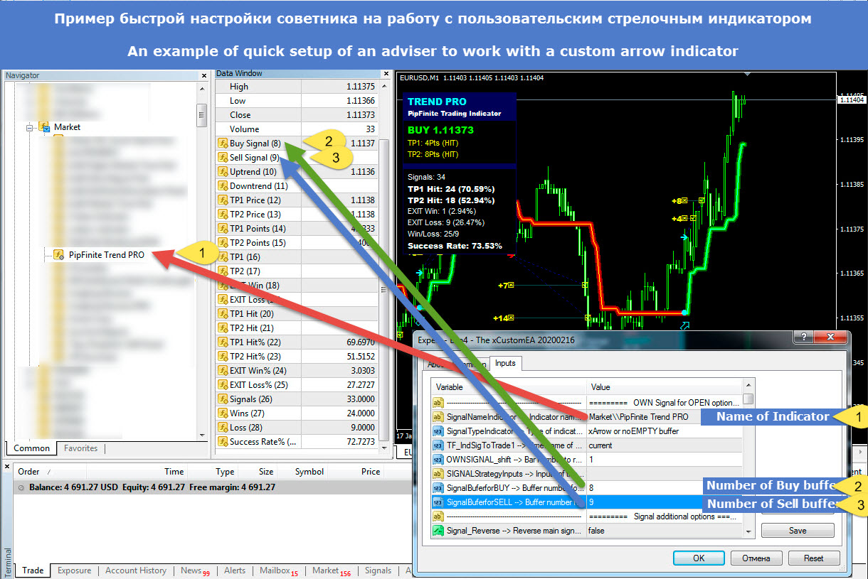 iCustom xCustomEA Example Easy Installation