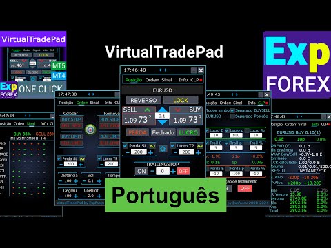 Painel de negociação VirtualTradePad (VTP). Trade Pad para negociação com um clique a partir do gráfico e do teclado Video Thumbnail