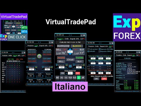 Pannello di trading VirtualTradePad (VTP). Trade Pad per il trading con un clic da grafico e tastiera Video Thumbnail