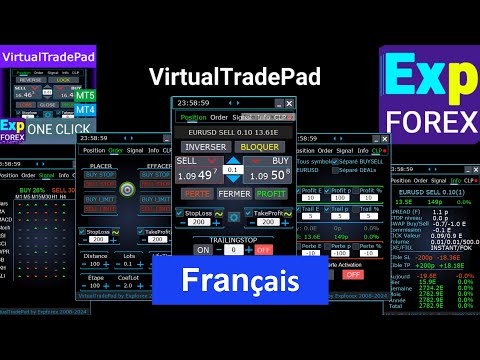 Panneau de trading VirtualTradePad (VTP). Trade Pad pour un trading en un clic à partir d'un graphique et d'un clavier Video Thumbnail