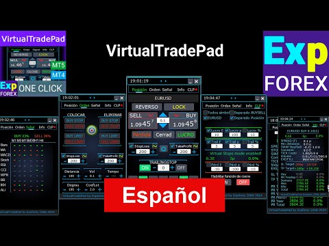 Panel de operaciones VirtualTradePad (VTP). Panel de operaciones para operar con un solo clic desde gráficos y teclado Video Thumbnail